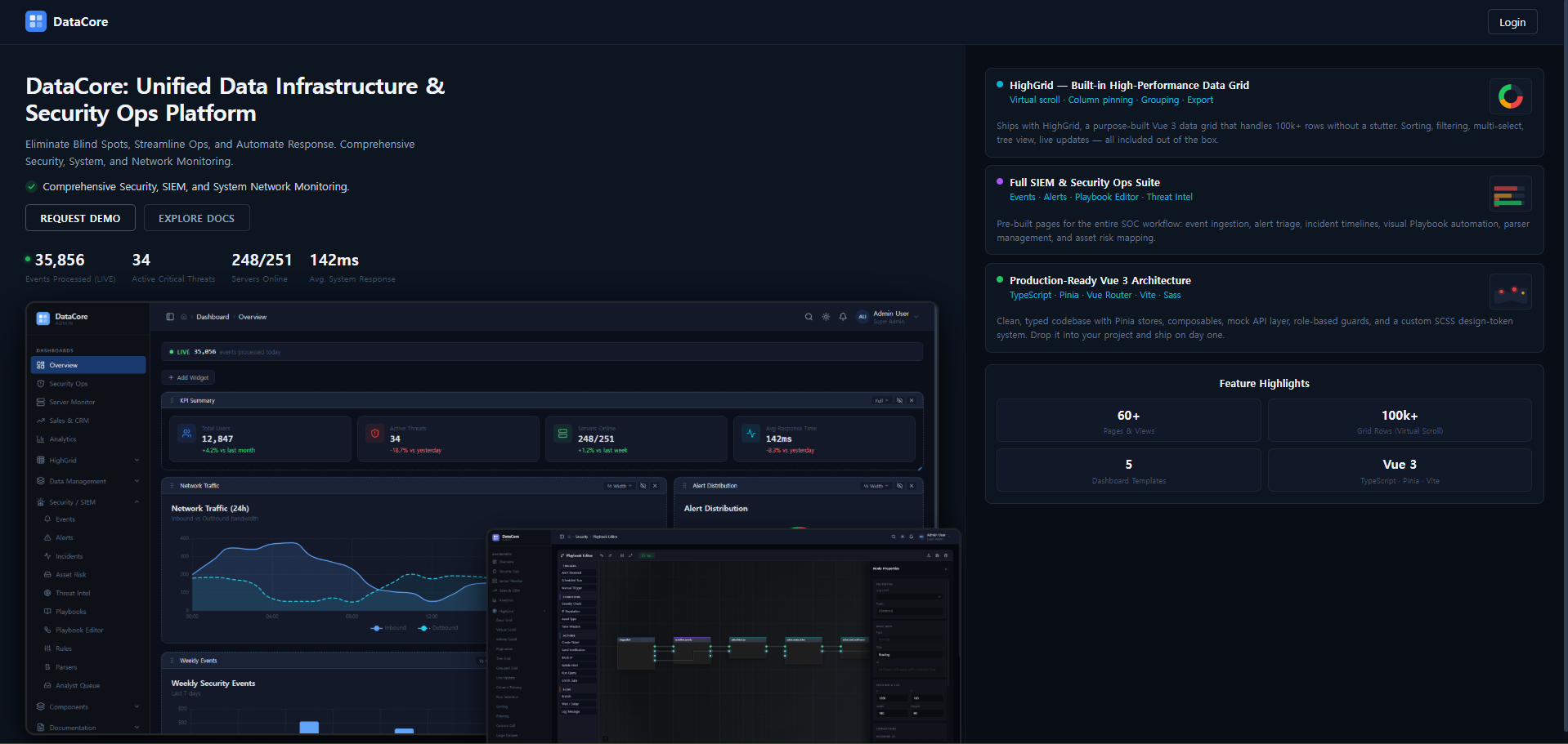 DataCore Theme Preview